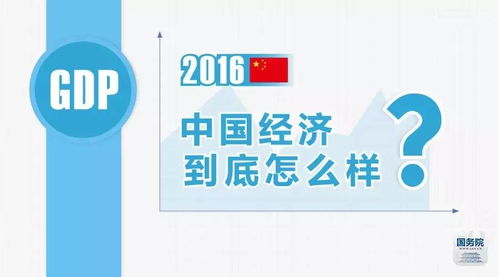 九圖解讀2016年中國經濟 穩中有進，邁向高質量發展