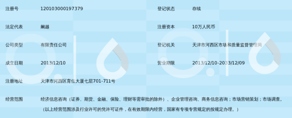 天津中天浩融經(jīng)濟(jì)信息咨詢 專業(yè)服務(wù)賦能企業(yè)決策與發(fā)展